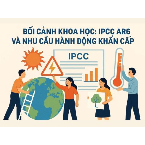 1. Bối cảnh khoa học: IPCC AR6 và nhu cầu hành động khẩn cấp